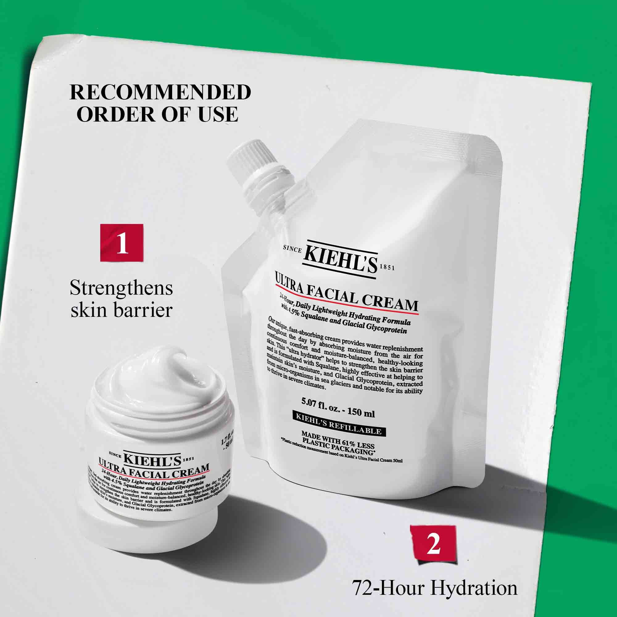 HYDRATION REFILLERY SET - Skincare Set - Kiehl's